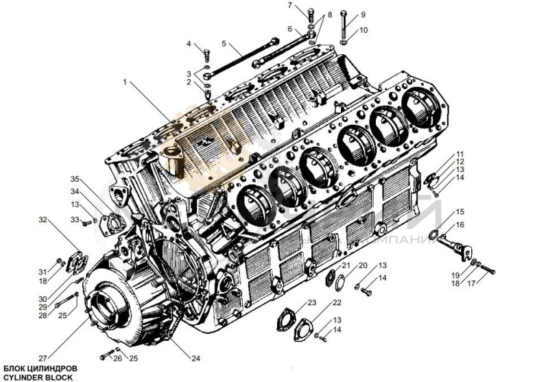 Блок цилиндров двигателей ЯМЗ-240